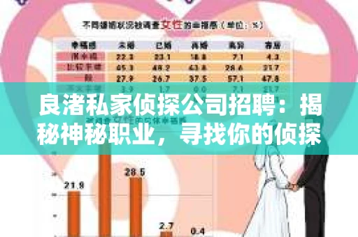 良渚私家侦探公司招聘：揭秘神秘职业，寻找你的侦探梦